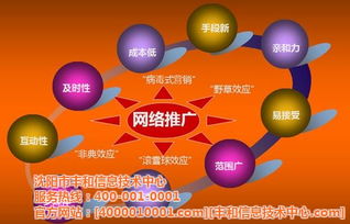 豐和信息技術(shù)中心 盤錦產(chǎn)品與技術(shù)推廣會(huì)，賦能行業(yè)創(chuàng)新